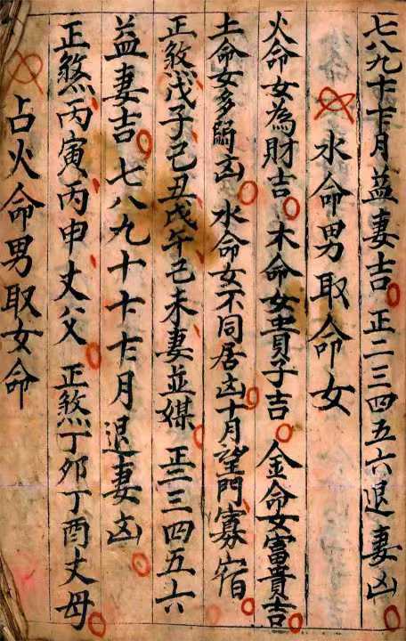 算命占法 古籍秘籍易学国学资源网堪舆古籍民间珍本古籍《万宝全书》命理