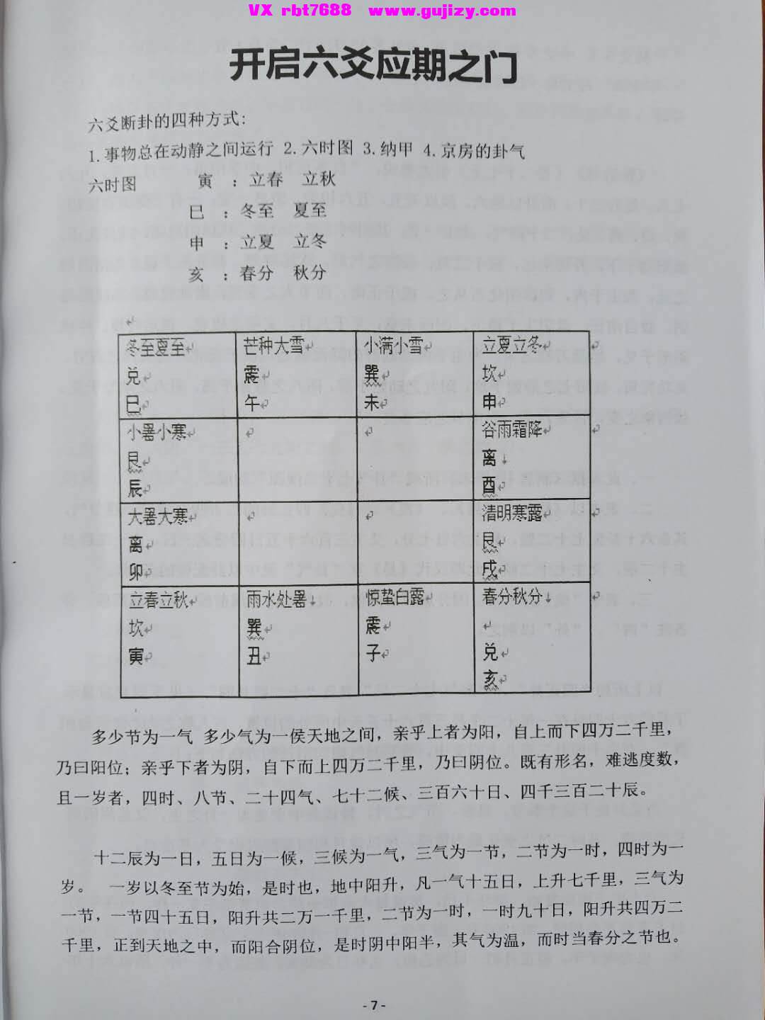 页面提取自－张煜 开启六爻应期之门_页面_2.jpg
