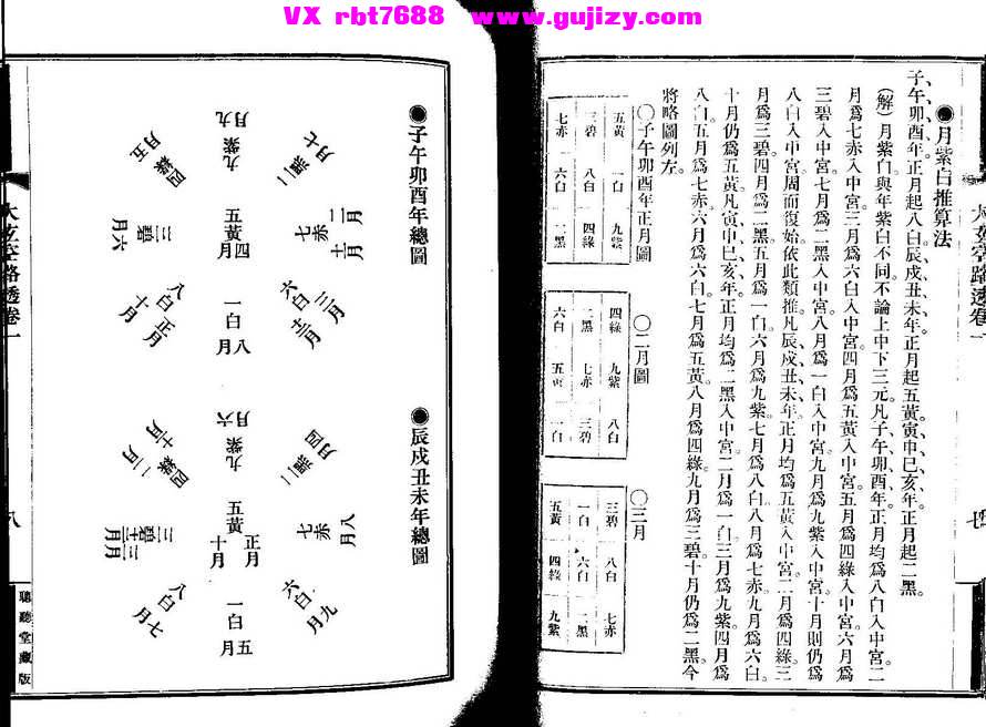 页面提取自－谈氏三元地理大玄空路透-122筒子页_页面_4.jpg