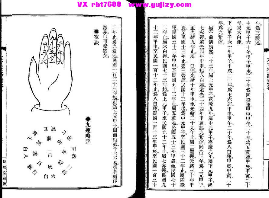 页面提取自－谈氏三元地理大玄空路透-122筒子页_页面_3.jpg