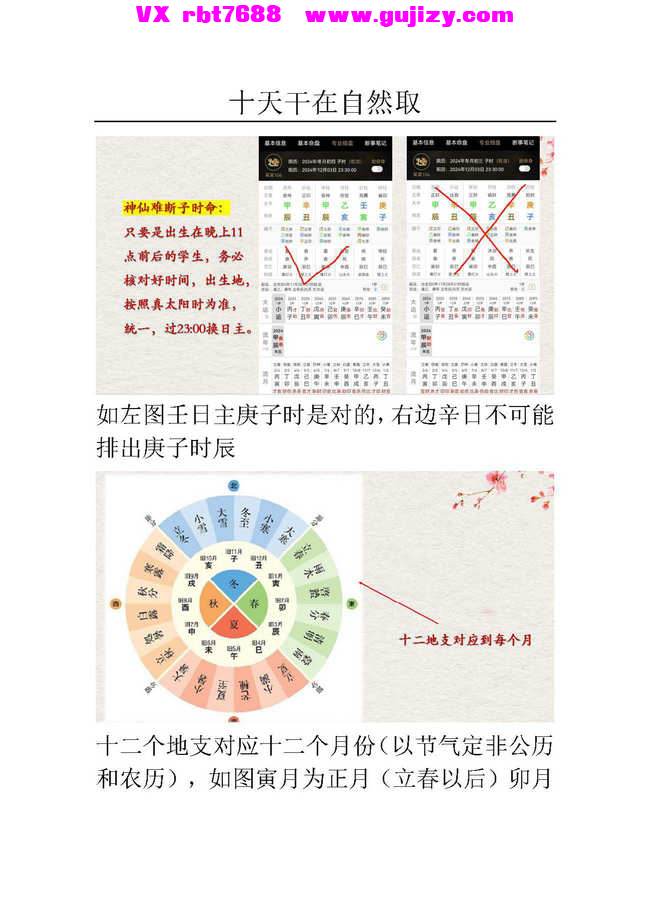 页面提取自－《零基础学八字》从入门到精通、零基础学八字从入门到精通-156页_页面_04.jpg