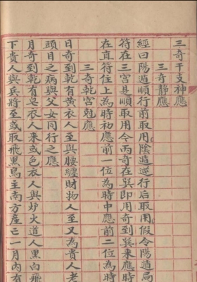 《奇门三奇干支神应》术数占卜秘本💰5