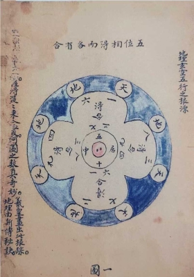 《天地定位河洛之图》💰5