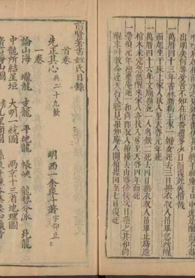 《地理统一全书》余象斗💰5