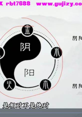 知易而行 信笛老师 小六壬传承课 10集视频课💰5