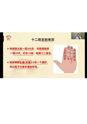 婵悦老师《奇门遁甲运筹学》教学视频25集￥10