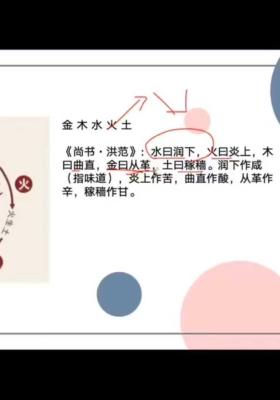 张老师【零基础必学】紫微斗数实战课从0到1读懂人生剧本，教学视频8集💰5