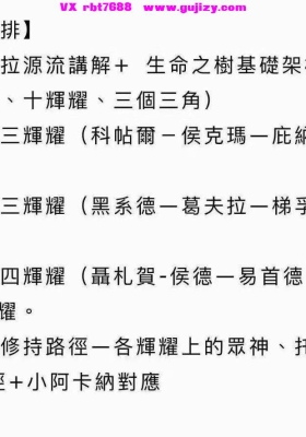 【卡巴拉】蔡昌雄西方神秘学核心，解读生命之树修炼途径视频加课件💰5