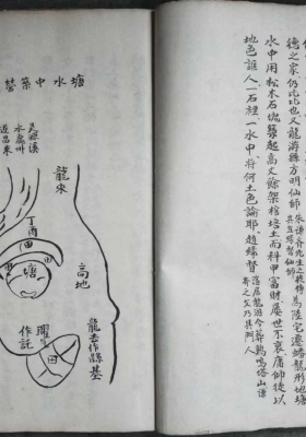《砂水要诀》💰5