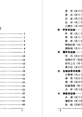 《中医验方》💰3