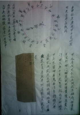 《谭泗娥立向开门放水分金度数全书》💰5