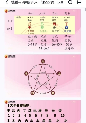 德萱-八字破译人生吉凶灾祸秘法交付课💰5