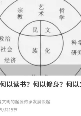 《我们何以读书？何以修身？何以立德？》幸福人生的秘诀 15集音频课💰5