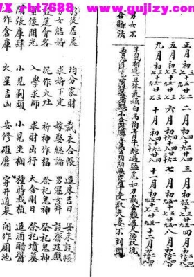 《小儿惊叫日忌》💰5