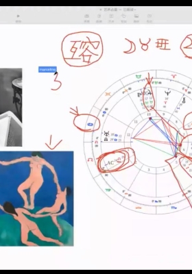 【艺术占星】MarcyPlanet ·2024年艺术占星工作坊音视频💰5
