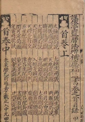 《新镌台监历法増补应福通书》💰5