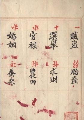 《六壬秘断》💰5