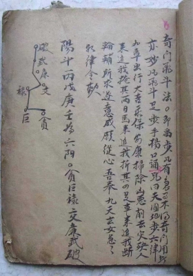 《奇门飞斗法》奇门法术抄本💰5