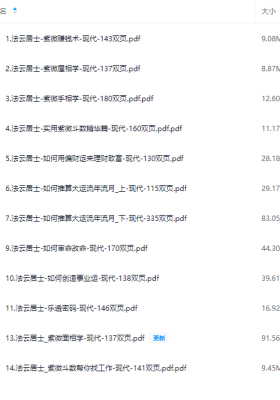 法云居士面相，紫微，手相，姓名学等合集-14本💰39