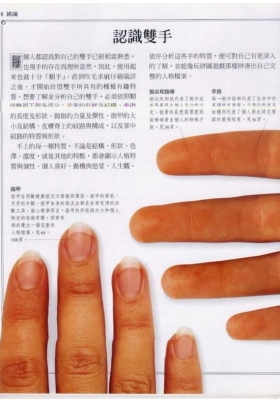 《图解手相大全》手相图解大全💰5