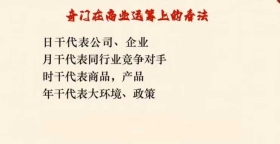 阳盘奇门时空能量化解10集视频课💰5