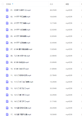 敏禾道长《道家阴盘奇门遁甲中级》36集教学视频💰5