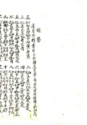 《择吉通书》💰5