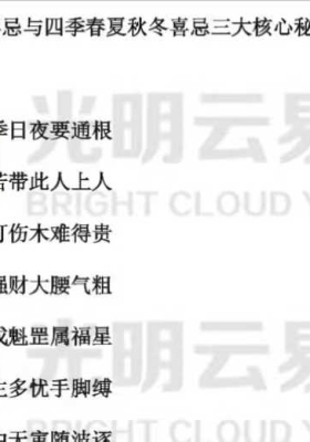 2025年7月22日真传云易堂光明师预测未来三年19个风口趋势行业￥5