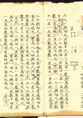 《两宅撮要陈浩勋三元地理秘传》地理阳宅风水秘本💰5