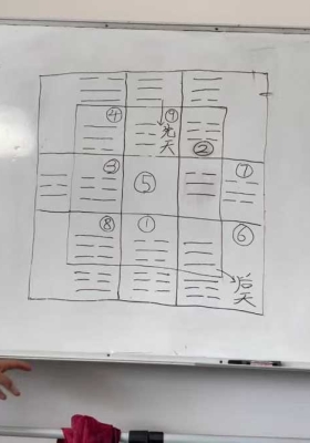 崔文举2024年风水内部面授课程，10集视频💰5