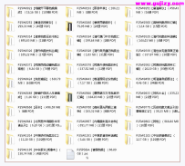 《谱牒档案》PDF（88G）合集 打包下载