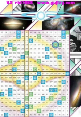 【星玛际‬雅】琼音·玛雅13月步同‬历法系统阶全‬课程「初阶+进阶+高终阶‬极版、音