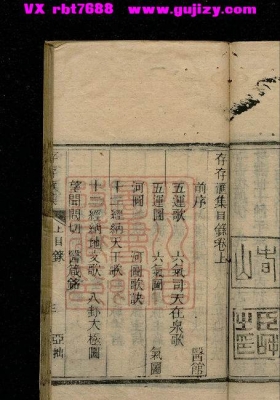 《存存汇集医学易读 针灸便览 日月眼科》清代同仁堂刻本💰5