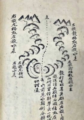 《地理龙图断诀》💰5