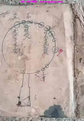 《正一先天六十四卦符本》💰6