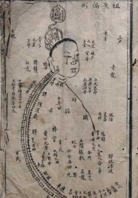 《天元繁铭诸炁详论秘旨》💰5