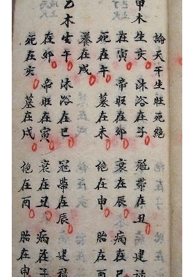 命理古籍《八字批命要法口诀》八字要法口诀 稀有版本