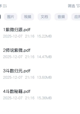吴俊宏（周清河派） ：《紫微归源》《师说紫微》《斗数归元》《斗数秘窍》四册电子版