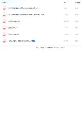 还阴债科仪资料6本💰8