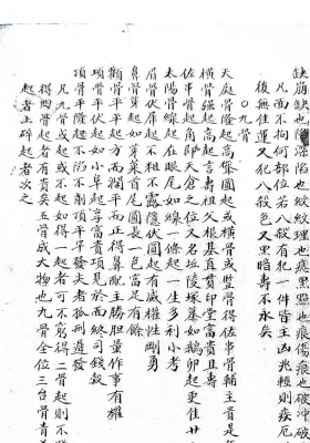 《相门精义》💰5