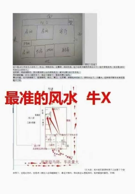 程锦梁《砂水阴阳(河洛阴阳诀）》￥5