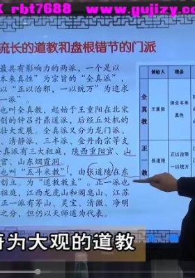 陈春林画符持咒和神秘文化研究13集视频课💰5
