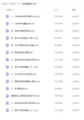 陈源瀚堪舆风水学14集￥5