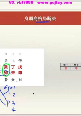 李老师《四柱八字高低格局》教学视频41集💰5
