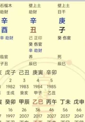 2025年7月16日夜晚真传直播光明师深解宗馥莉八字￥5