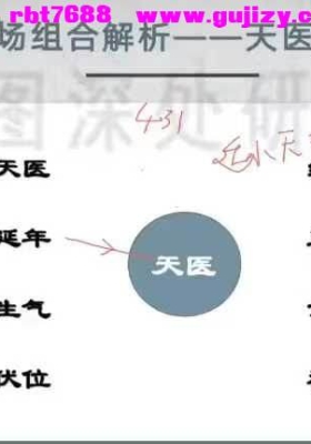 依盈 数字风水能量 数字识人调运训练营高阶20集视频💰5