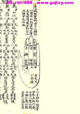 《奇门数术》💰5