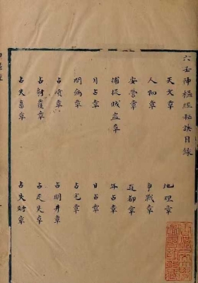 《六壬神枢经秘诀》💰5