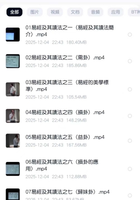【重磅易经】台湾奉元书院 应天平老師 易经及其读法课程97集视频课！！学易经必不可缺