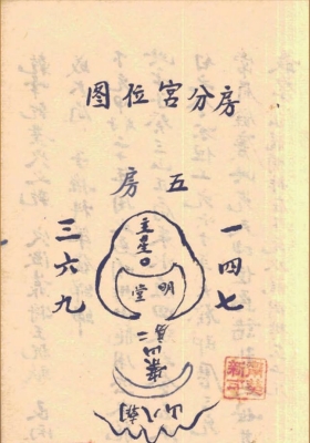 《三元玄空挨星四十八局图说》💰5